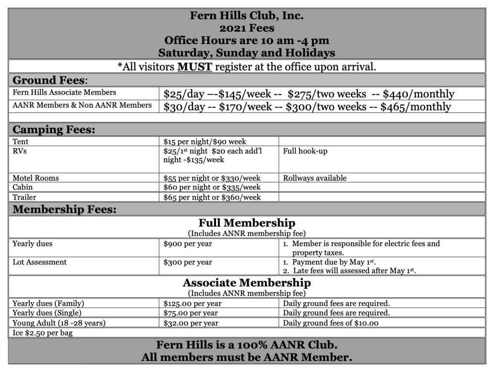 Fees Fern Hills Club, Inc.